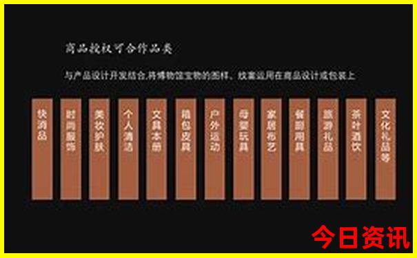北海旅游攻略必去的地方